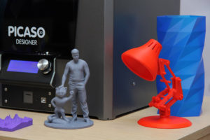 Бизнес с использованием 3D принтера