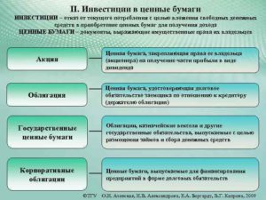 Как в России покупать акции: доступная инструкция по инвестированию в ценные бумаги с целью получения прибыли