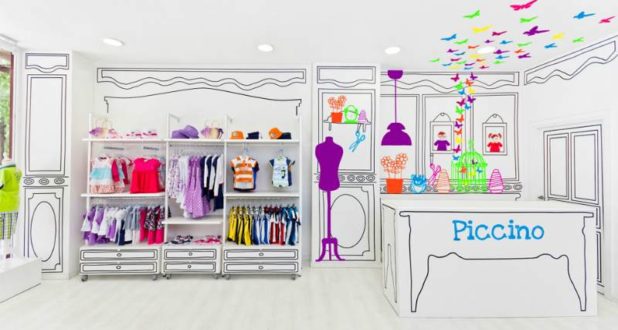 Как открыть магазин одежды — готовый бизнес-план с расчетами