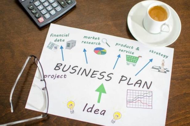 Как составить бизнес-план: типовая структура, содержание и пошаговая инструкция